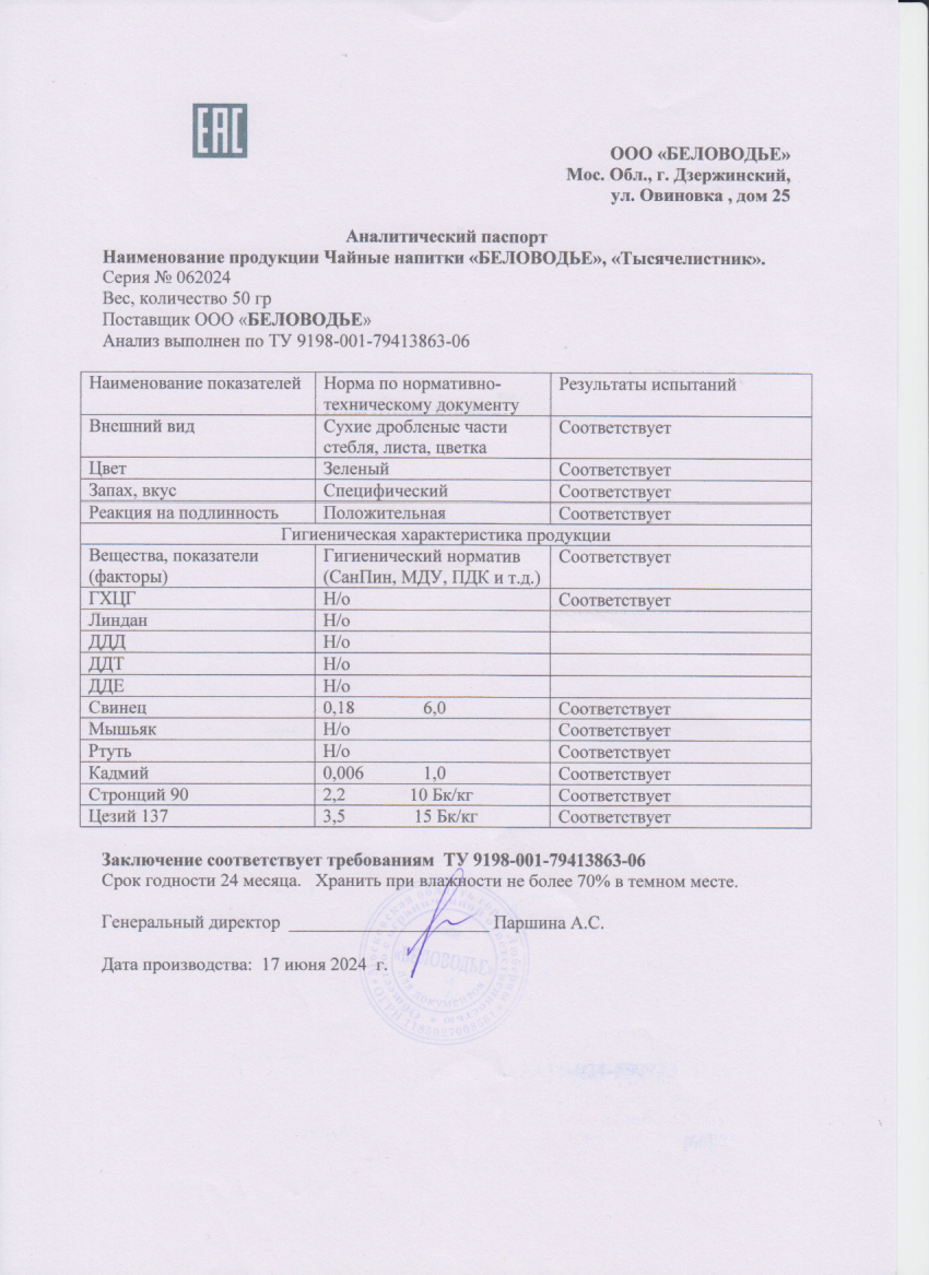 Паспорт №062024